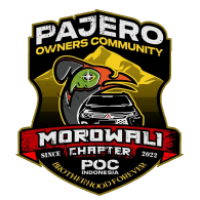 Central Celebes Morowali Chapter